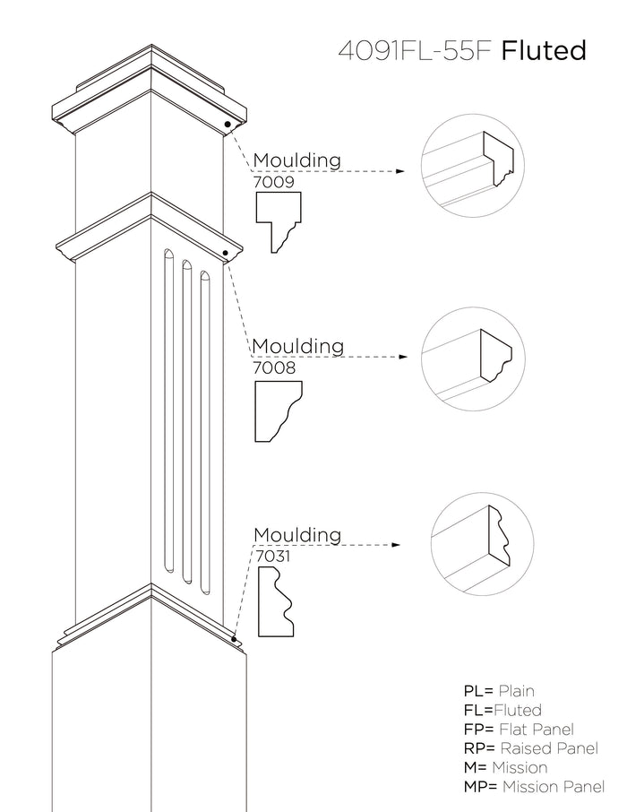 Box Newel 4091FL - Fluted (6-1/4")