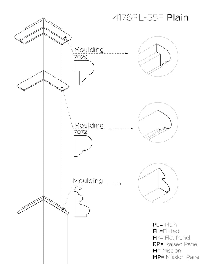 Box Newel 4176 - Adjustable Base (5")