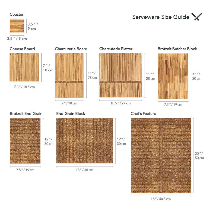 Brotzeit End Grain Snack Board dimensions and sustainability stats – ChopValue Calgary