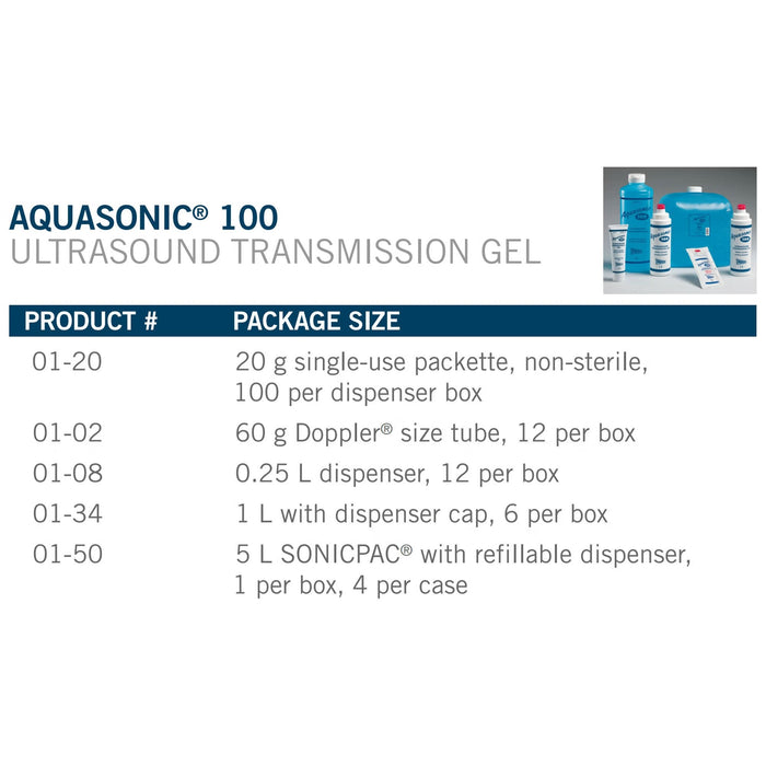 Aquasonic Ultrasound Gel Packet, High Viscosity, NonSterile, 20 Gram - 01-20-Box - LL Medico