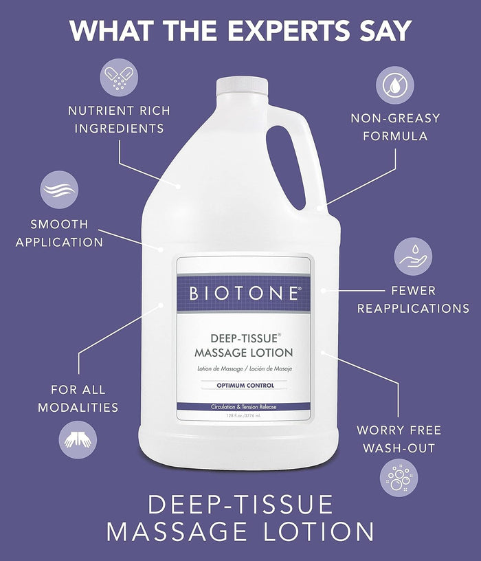 Biotone Deep-Tissue Massage Lotion, Optimum Control, 128 fl oz