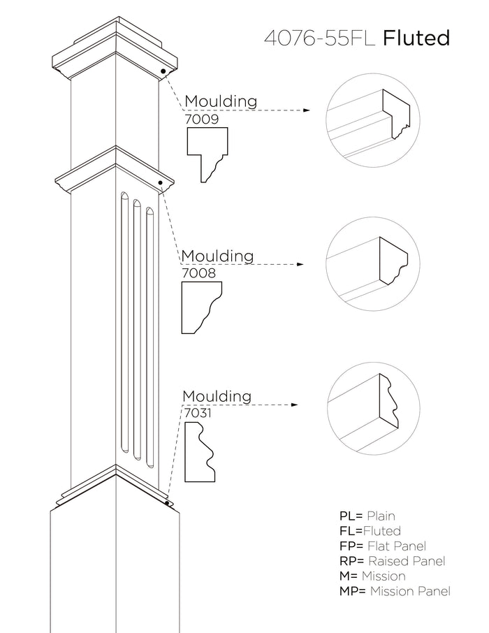 Box Newel 4076F - Fluted With Adjustable Base (5")