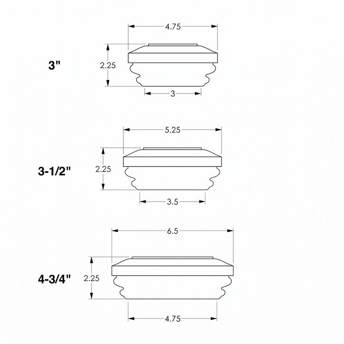 Box Newel Cap F
