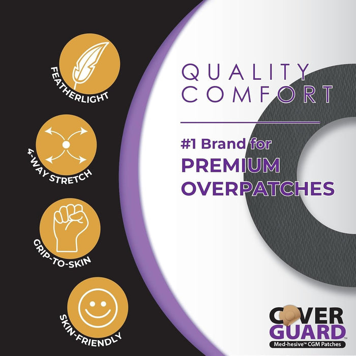 CoverGuard Overpatches for Dexcom G7, Black - 101-200B-Pack - LL Medico