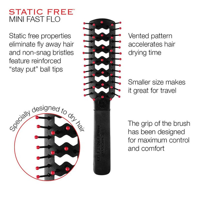 Cricket Static Free Mini Fast Flo
