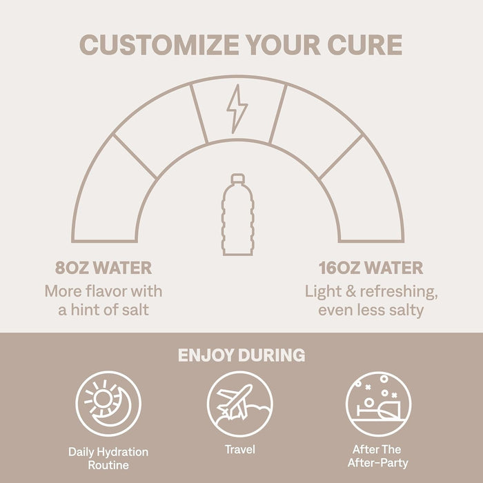 Cure Hydration Electrolyte Drink Powder, Berry Pomegranate, 8.3 Gram - HM1002-Pack - LL Medico