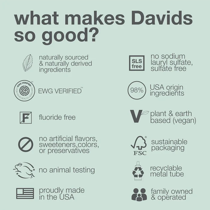 Davids Hydroxi Toothpaste - Sensitive + Whitening Peppermint