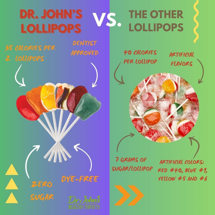Dr. John's Candies Sugar Free Lollipops - 4056-Bag - LL Medico