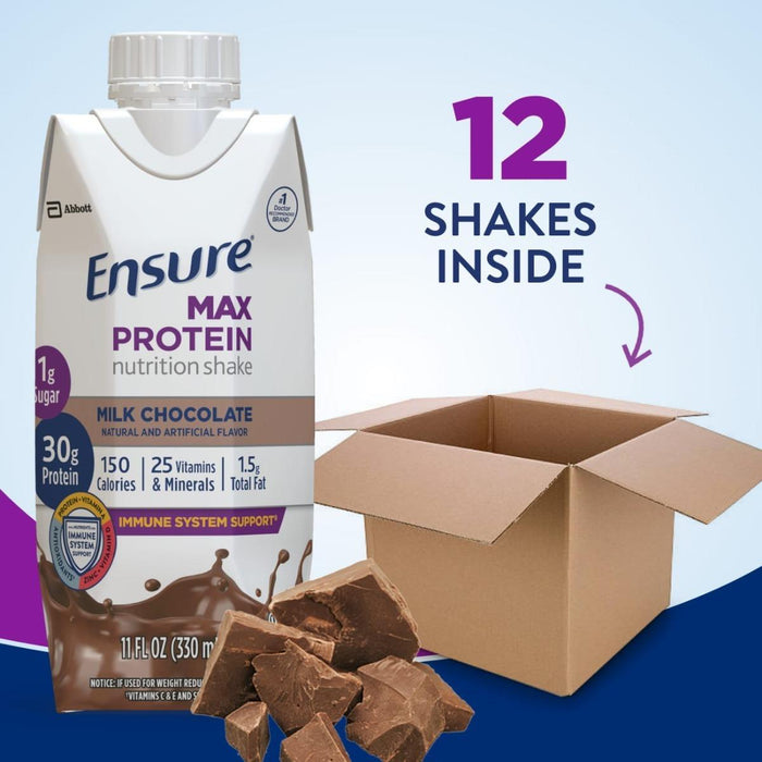 Ensure Max Protein Milk Chocolate, 11 oz Carton, CS/12 - 66899-Case - LL Medico