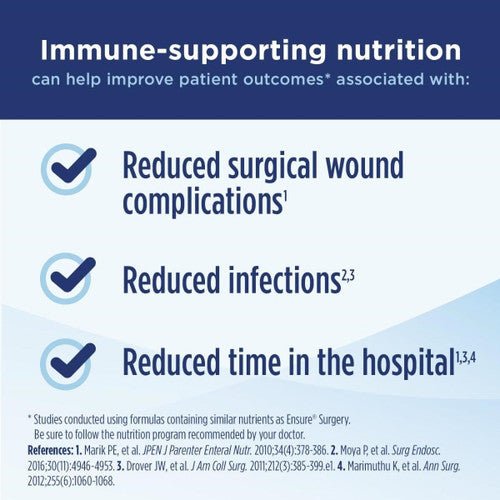 Ensure Surgery Immunonutrition Shake, Vanilla, 8 oz Carton, CS/24 - 65047-Case - LL Medico