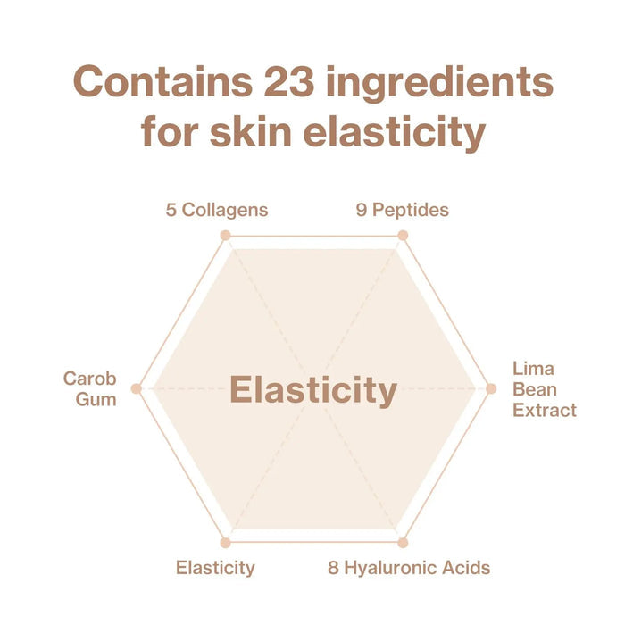 Face Fit Minus Band V2 id PLACOSMETICS