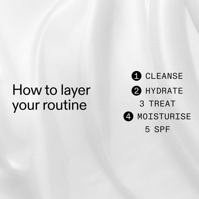 How to layer: Cleanse 2. Hydrate 3. treat 4. moisturize 5. SPF