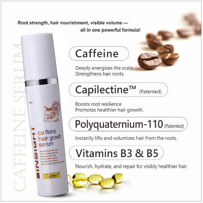 Insight Caffeine Serum