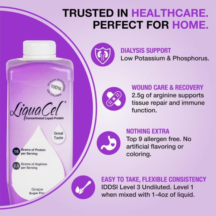 LiquaCel Concentrated Liquid Protein, Grape Flavor, 32 oz - GH-94-Single - LL Medico