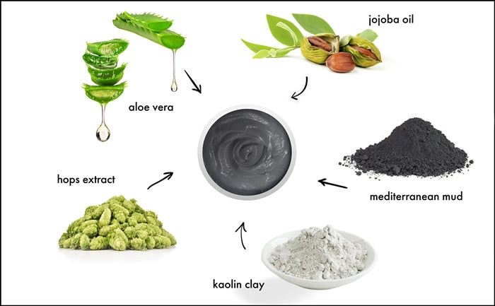 MEDITERRANEAN MUD MASQUE (611) - rayaspa
