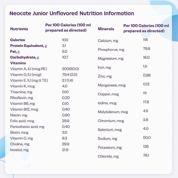 Neocate Junior Amino Acid-Based Formula, Unflavored, 14.1 oz - 127048-Single - LL Medico