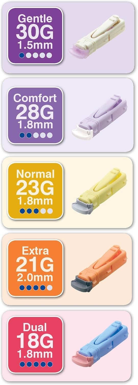 Owen Mumford Unistik 3 Comfort Safety Lancets, 28 Gauge, 1.8 mm Depth, Low Flow - AT1042-Box - LL Medico