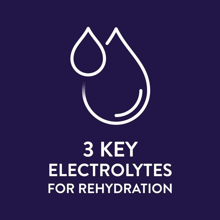 Pedialyte Oral Electrolyte Solution, Unflavored, 2 oz - 59892-Single - LL Medico