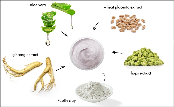 PLACENTAL NOURISHING MASQUE (606) - rayaspa