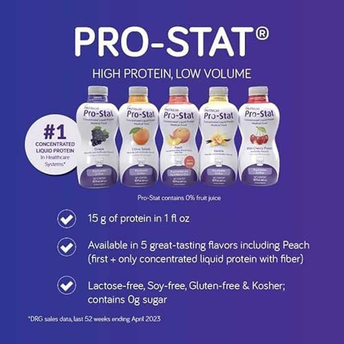 Pro-Stat Concentrated Liquid Protein Medical Food, Grape, 1 oz - 78403-Single - LL Medico