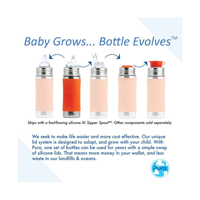 Pura Kiki Stainless Steel Sippy Bottle 325ml - Unicorn V2