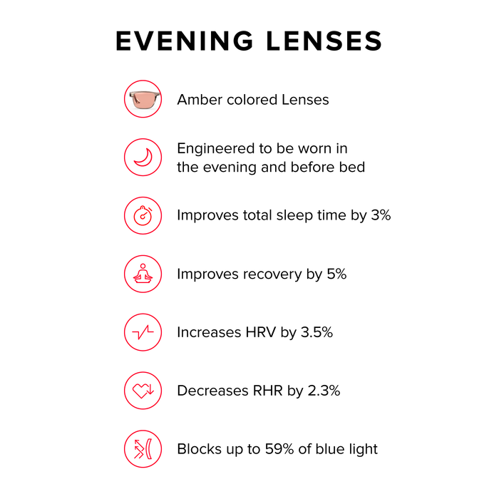 Remy Lucid Frames with Evening Lenses