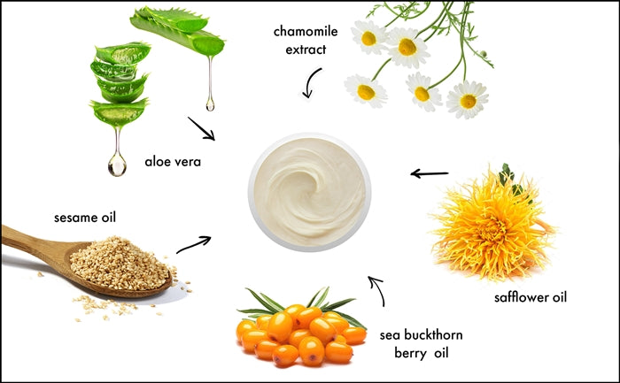 SKIN RECOVERY MASQUE (600) - rayaspa