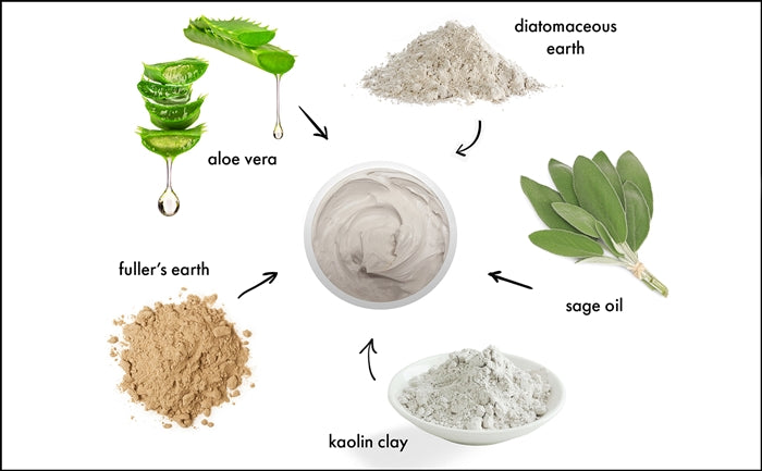 VOLCANIC MUD MASQUE (605) - rayaspa